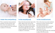 Load image into Gallery viewer, Asthma KidCare Go-Bag Plus         (Contains - 4 Face Masks, Digital Thermometer, and 2 Medical Alert Bracelets)
